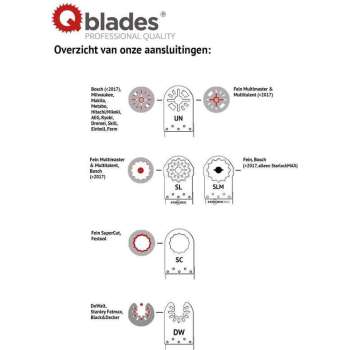 Q Blades UN03 ZAAGBLAD BI-METAAL 34X40MM 10+1 gratis